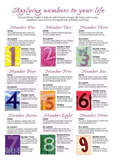 Find my numerology life path number - hacsr