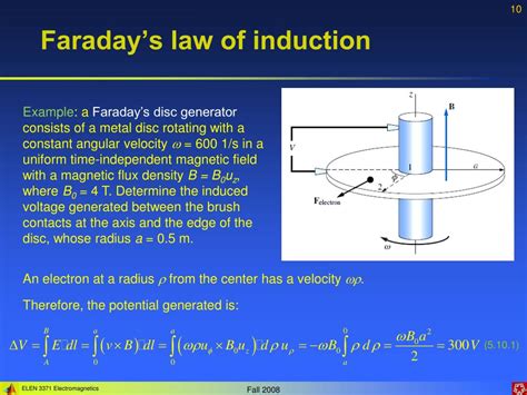 PPT - Lecture 5: Time-varying EM Fields PowerPoint Presentation - ID:327829