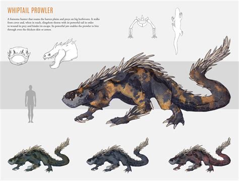 Pin by Layla D on Fallout RPG Creature Ideas | Creature design, Fantasy ...