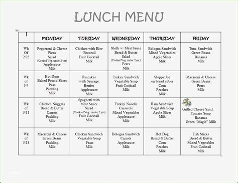 13 Perfect School Lunch Menu Template that Prove Your Strands