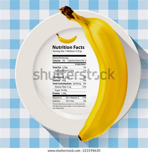 385 Banana Nutrition Facts Royalty-Free Images, Stock Photos & Pictures ...