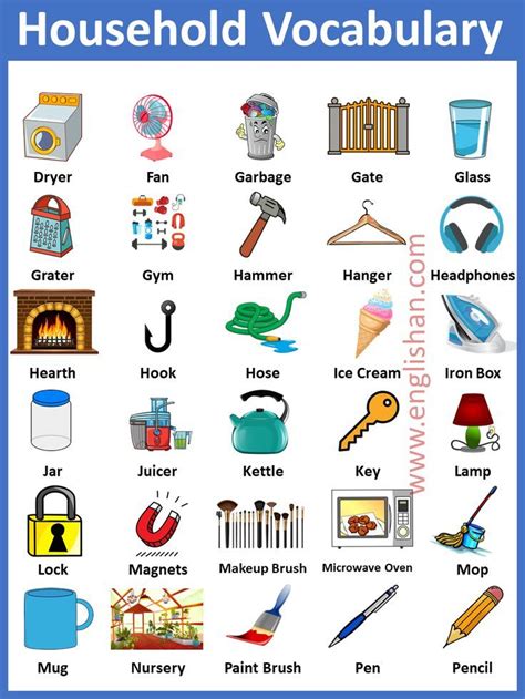 a poster with different types of household items in english and spanish ...