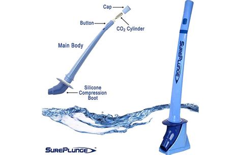 Types of Plungers for Toilet & Bathroom Sinks - Toiletseek