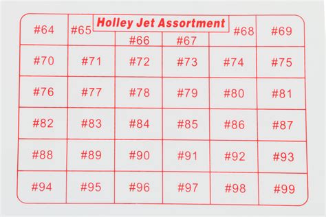 Holley Jet Size Chart