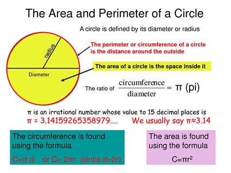 Area Formula For Circumference Pictures to Pin on Pinterest - PinsDaddy