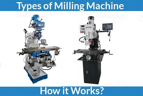 manual milling machine news - Lathe machine, milling machine, CNC lathe ...