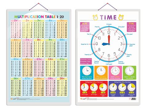 Buy Set of 2 Multiplication Table 1-20 and TIME Early Learning ...