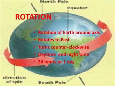 Perihelion and aphelion