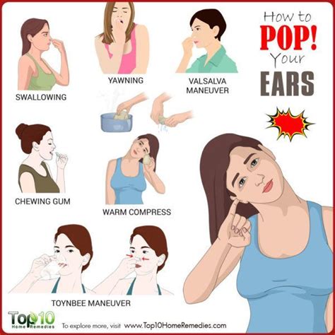 7 Easy Ways to Pop Your Ears - eMediHealth | How to pop ears, Pop ears ...