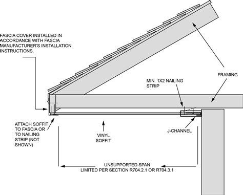 Soffit Ceiling Detail | Shelly Lighting