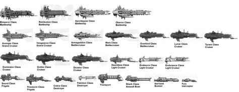 40k Imperial Navy ship size comparison | Warhammer, Warhammer fantasy ...