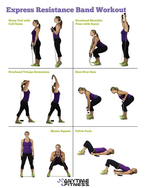 6 Full-Body Resistance Band Exercises | Resistance band workout, Band ...