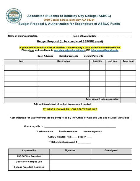 Budgetary Proposal Template