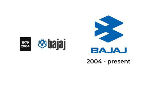 Moto Bajaj Logo Meaning and History [Bajaj symbol]