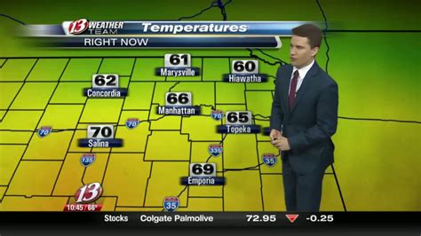 WIBW Weather - YouTube