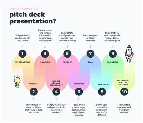 Google Slide Pitch Deck Template