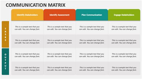 Communication Matrix PowerPoint Presentation Slides - PPT Template