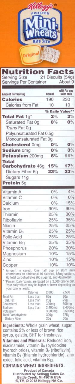 Nutrition Comparison - Kellog's Frosted Mini Wheats - Post Shredded Wheat