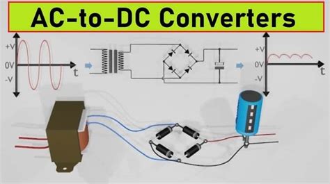 Ac To Dc Converter Circuit Diagram With Transformer - 4K Wallpapers Review