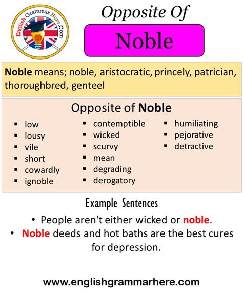 Opposite Of Noble, Antonyms of Noble, Meaning and Example Sentences ...