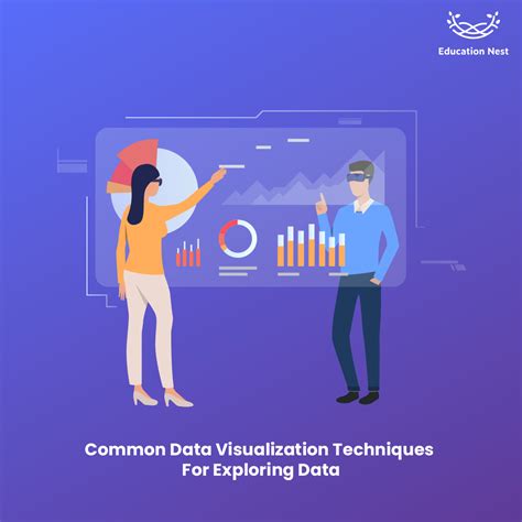 Common Data Visualization Techniques for Exploring Data - Education Nest