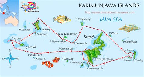 Karimunjawa Islands Indonesia The Paradise Of Java