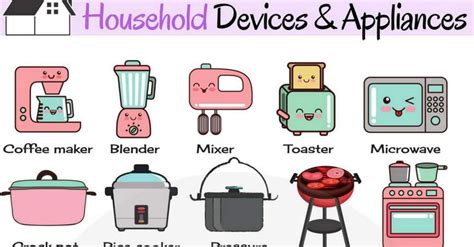 Household Appliances /Home Appliances. Useful home appliances list with ...