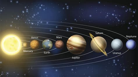 Five planets align for rare planetary show this June | KidsNews