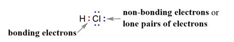 Lewis Structures in Organic Chemistry - Chemistry Steps