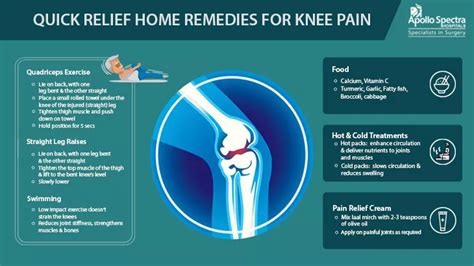 Knee Pain Treatment