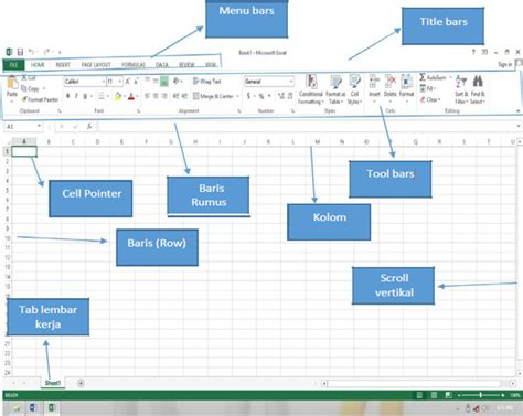 Menu pada Microsoft Excel - Tutorial Microsoft Excel #2 - Jutsu Coding