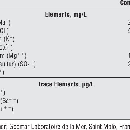 Chemical Composition of Isotonic Saline Solution a | Download Table