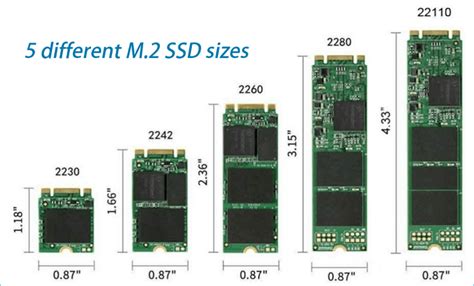 What Is SSD? Definition And Types EaseUS | atelier-yuwa.ciao.jp