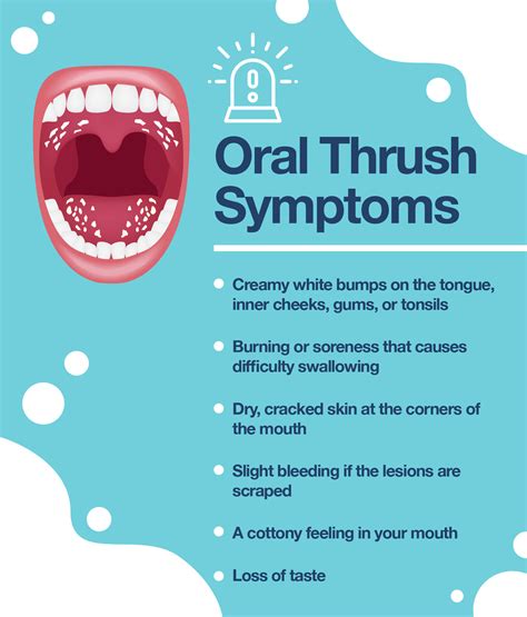 How to Treat Oral Thrush: Beware of These Symptoms! – The Amino Company