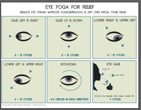 Quick Yoga Exercises for Eye Relief | Eye strain relief, Eye exercises ...