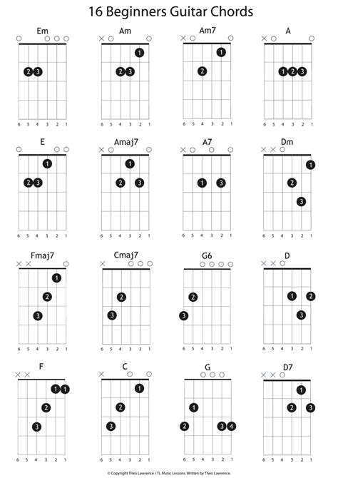 easy guitar songs for beginners chords tabs Guitar chords chord gitarre ...