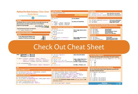 Pandas Cheat Sheet for Data Science in Python - Alteryx Community