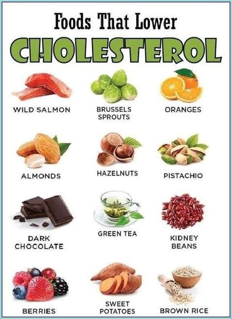 The shocking results! | Foods to reduce cholesterol, Cholesterol ...