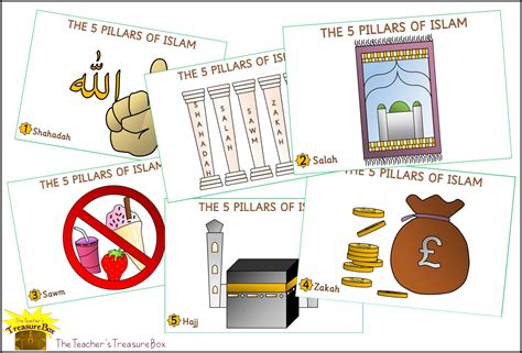 The 5 Pillars of Islam Posters