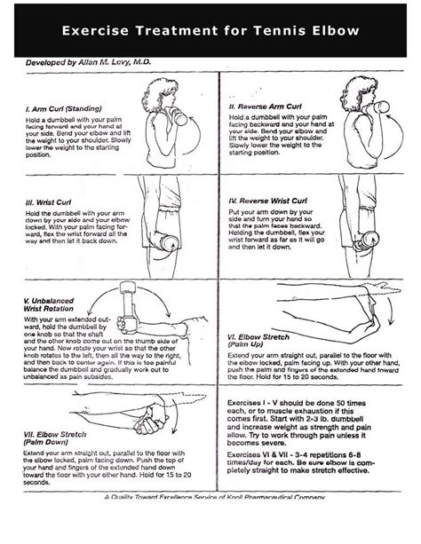 37 HQ Photos Tennis Elbow Exercises Physical Therapy - Physical Therapy ...