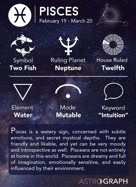 10 Fun Facts About Pisces It’s Fish Season!