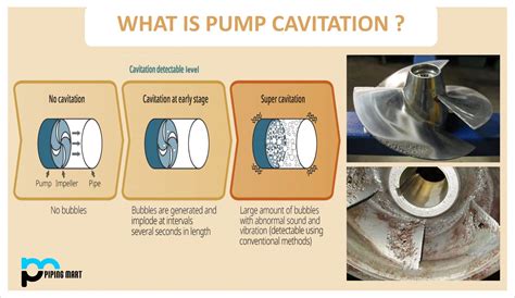 What is Pump Cavitation? - ThePipingMart Blog