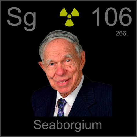 Poster sample, a sample of the element Seaborgium in the Periodic Table