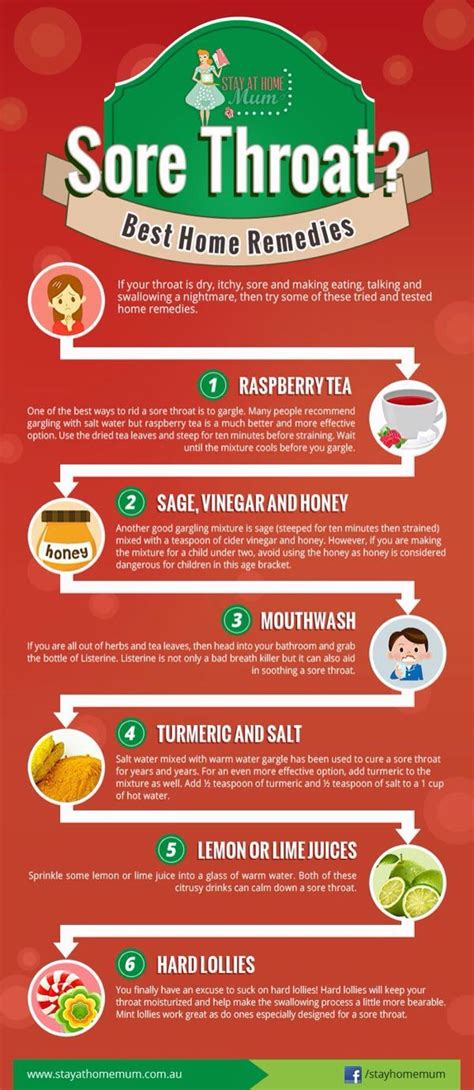 Sore Throat Home Remedies! Try some of these tried and tested home ...