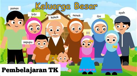 Mengenal keluarga besar - YouTube