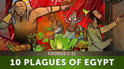 The 10 Plagues of Egypt - Exodus 1-11 | Sunday School Lesson and Bible ...