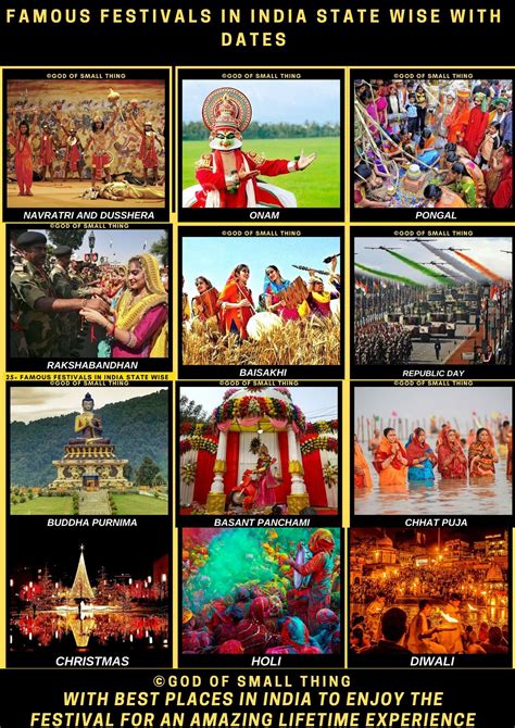 10 Festivals Of India