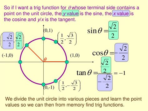 PPT - THE UNIT CIRCLE PowerPoint Presentation, free download - ID:6015505