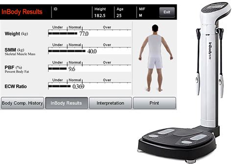 InBody - Body Composition Analyzer - Studio79.ca | Personalized ...