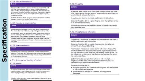 Giant covalent structures | Teaching Resources